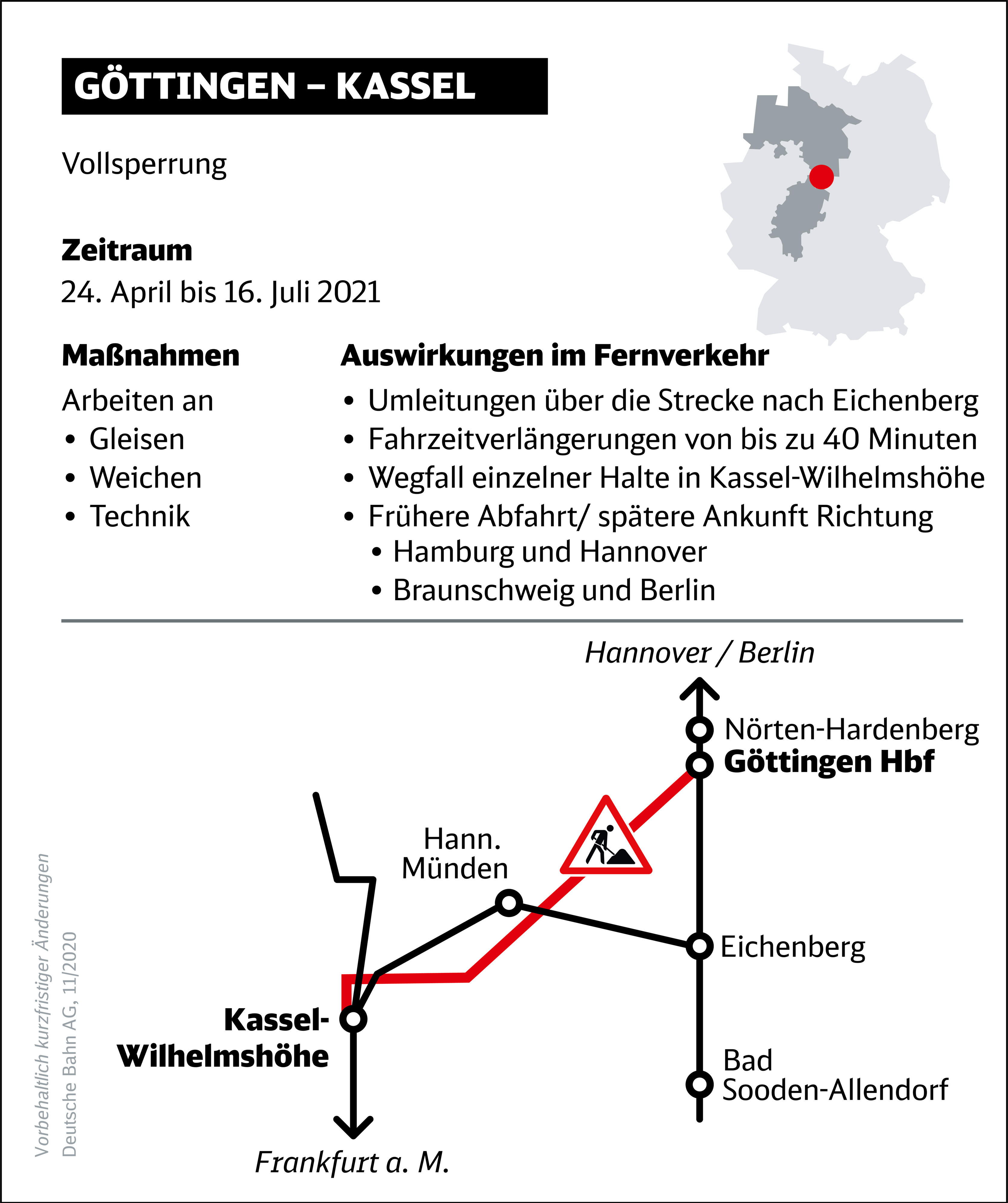 DB setzt Sanierung der Schnellfahrstrecke Hannover