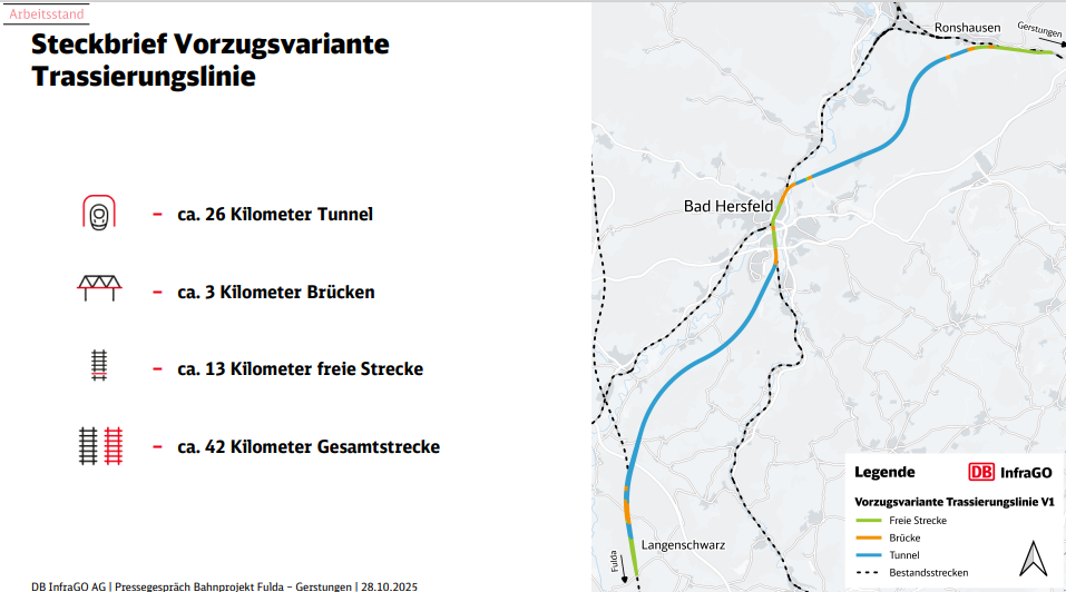 Steckbrief Vorzugsvariante Trassierungslinie