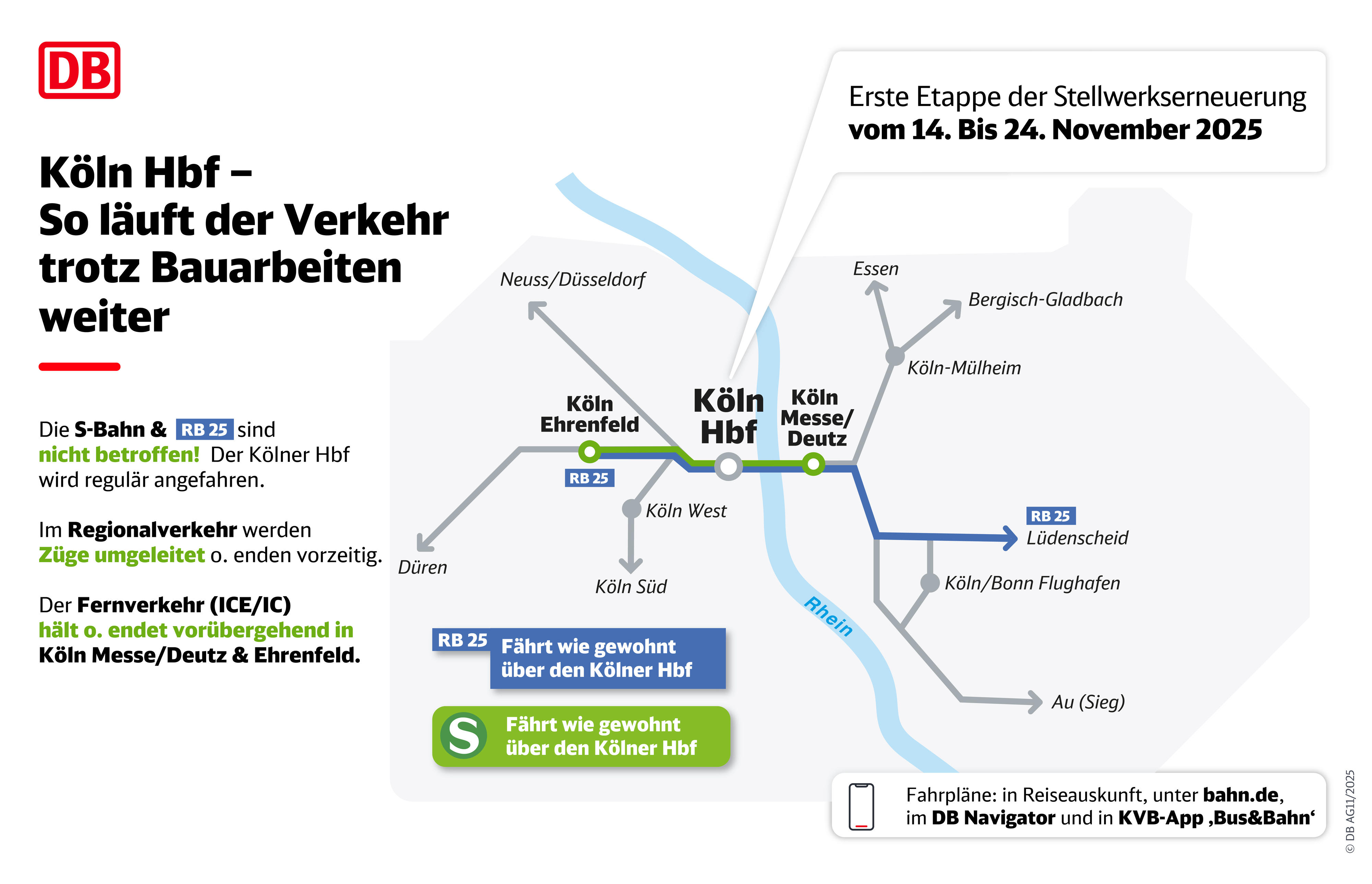 Für die zehn Tage der ersten Phase der Stellwerksmodernisierung alle Fahrinfos in einer Grafik.