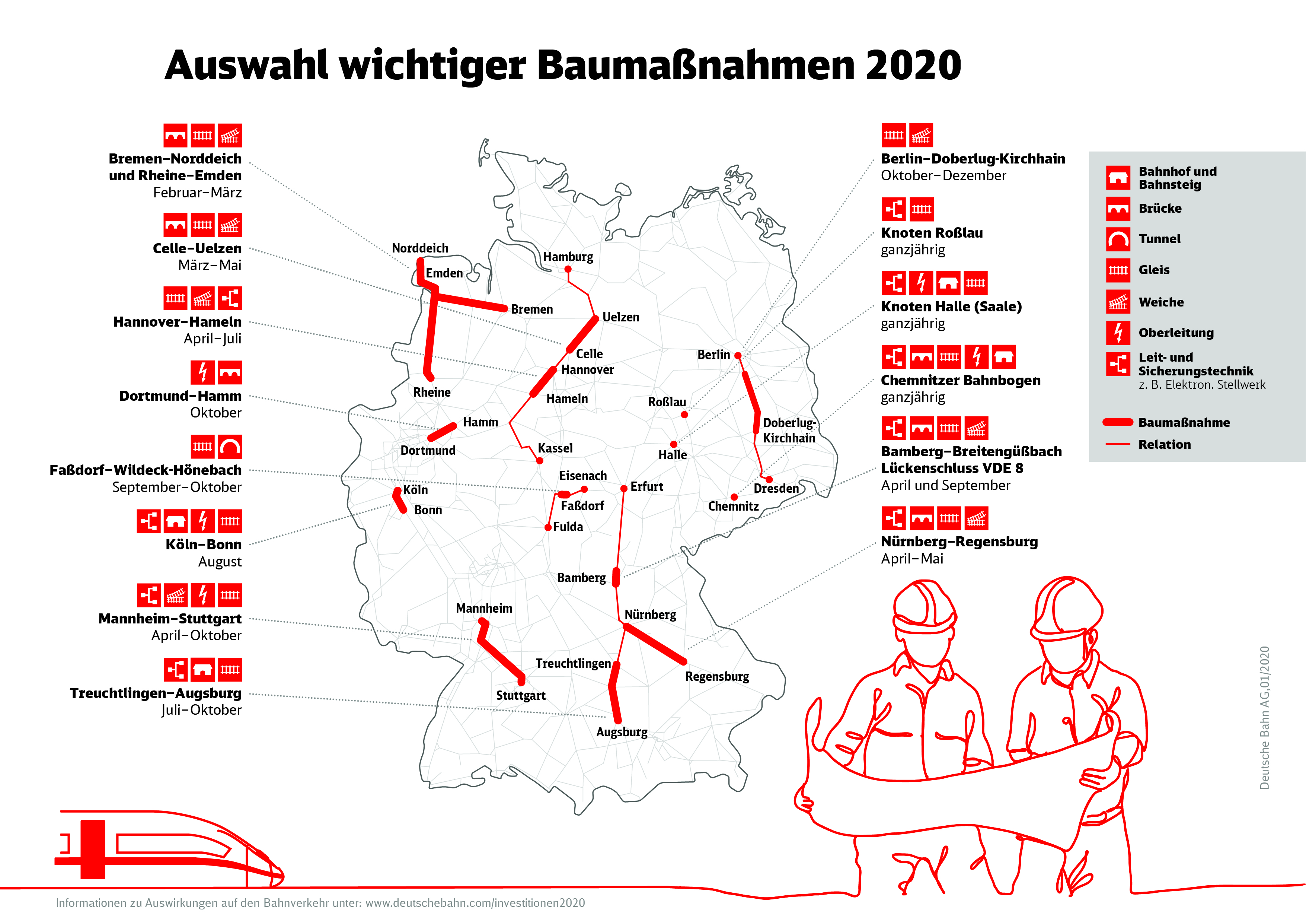 Bahn Berlin München Strecke