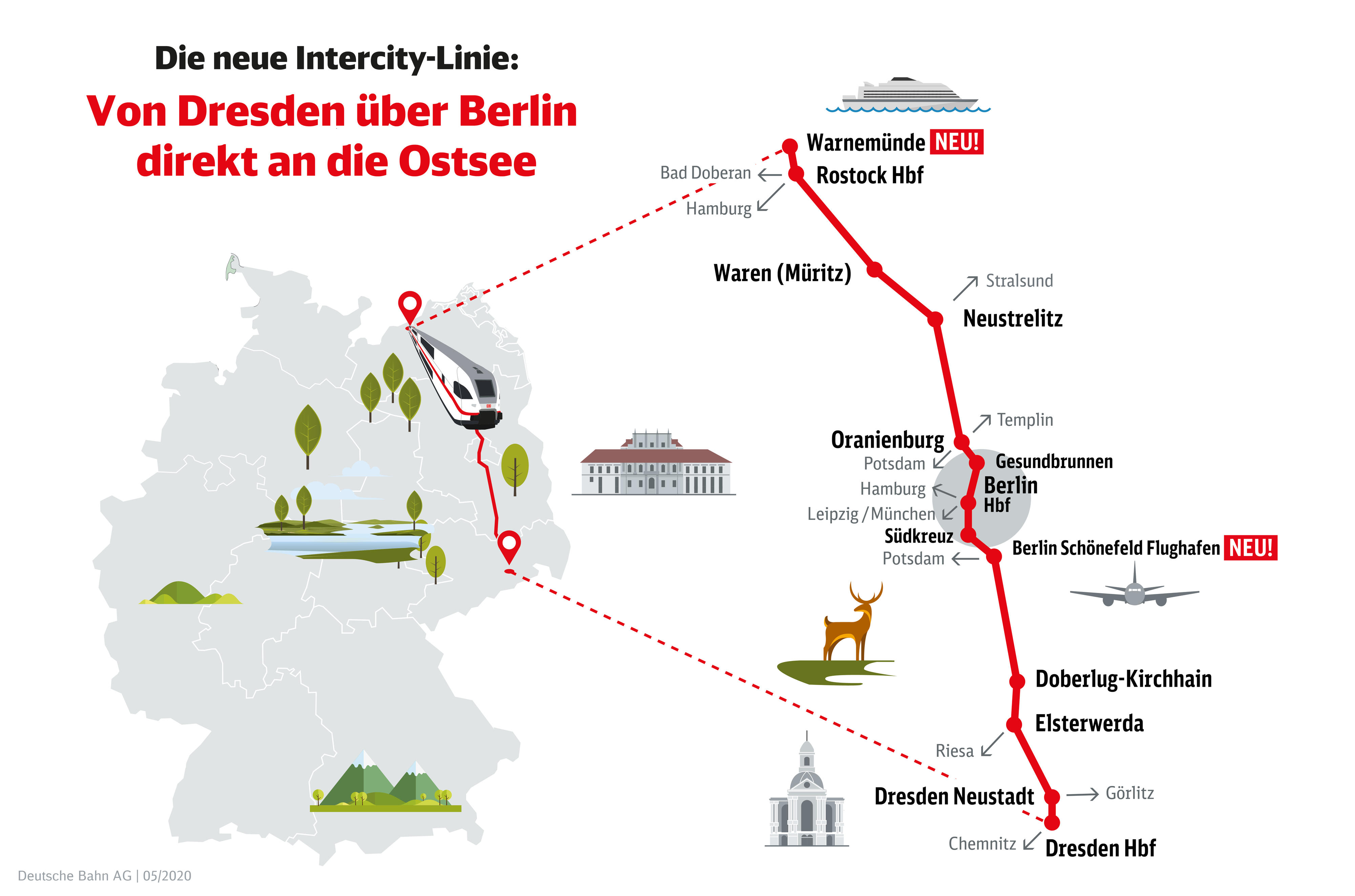 Mit Der Bahn Von Berlin Nach Dresden