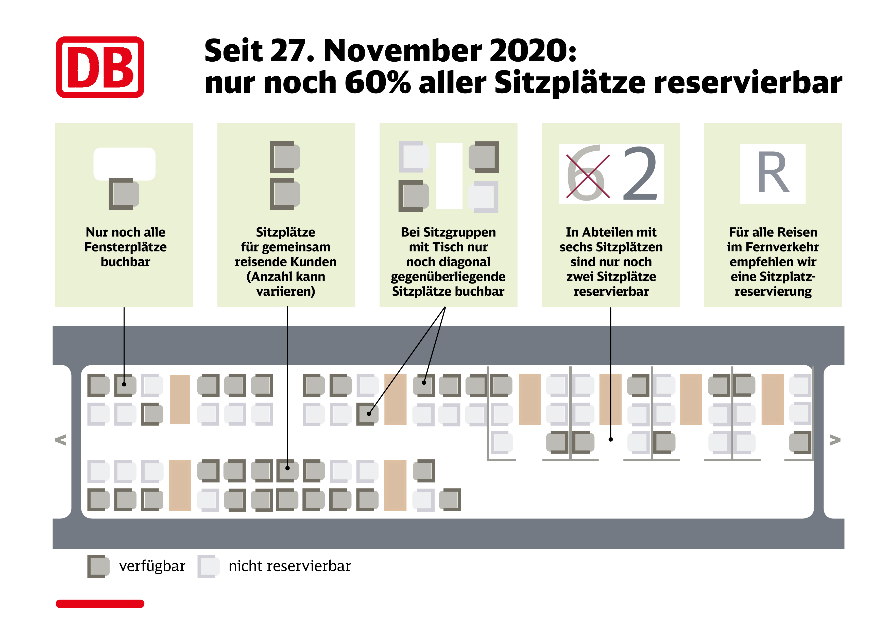 Aktuelle Informationen zum Bahnverkehr in Zeiten von