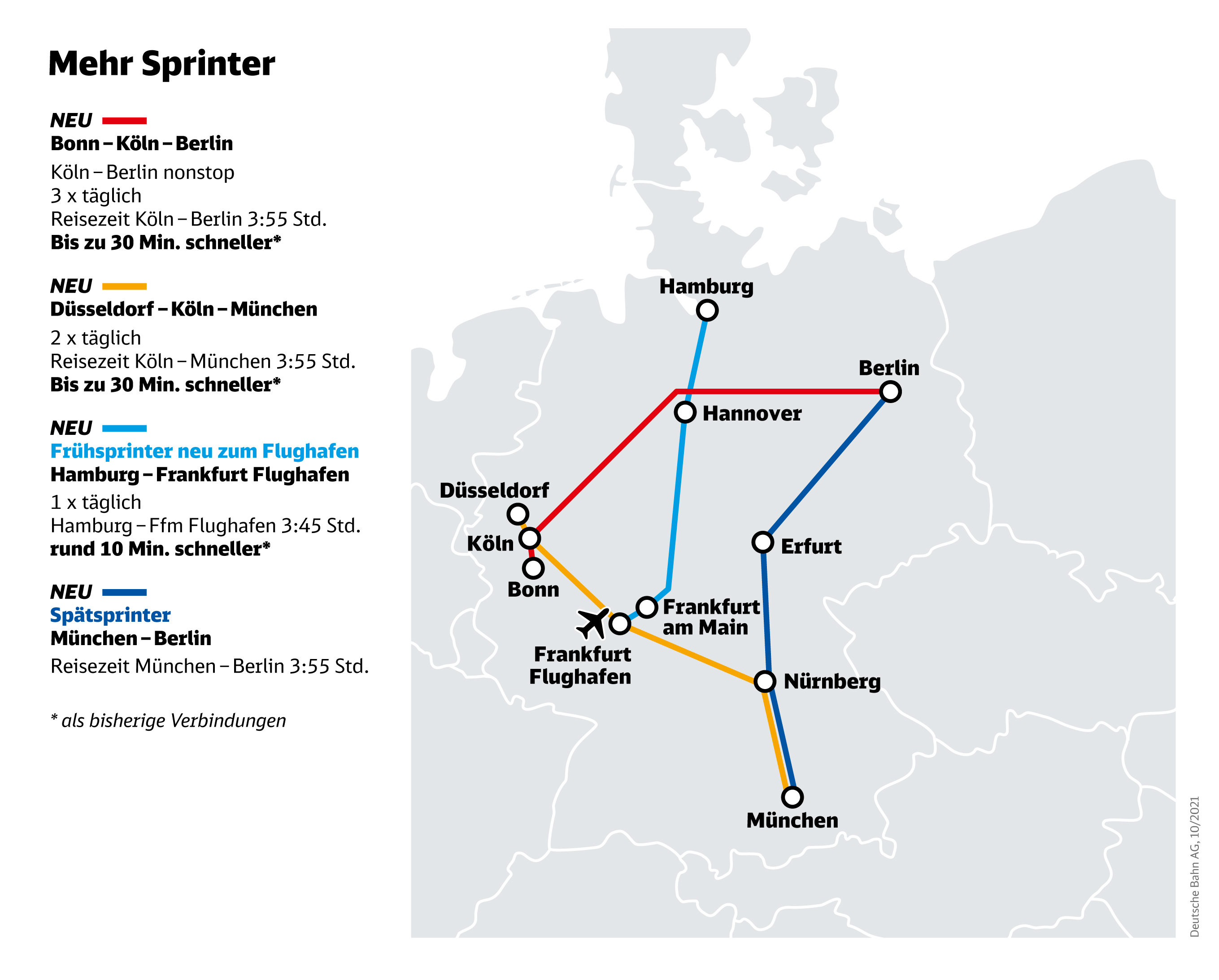 Schneller Zwischen Metropolen Mehr Bahn In Der Flache Neuer Db Fahrplan 2022 Deutsche Bahn Ag