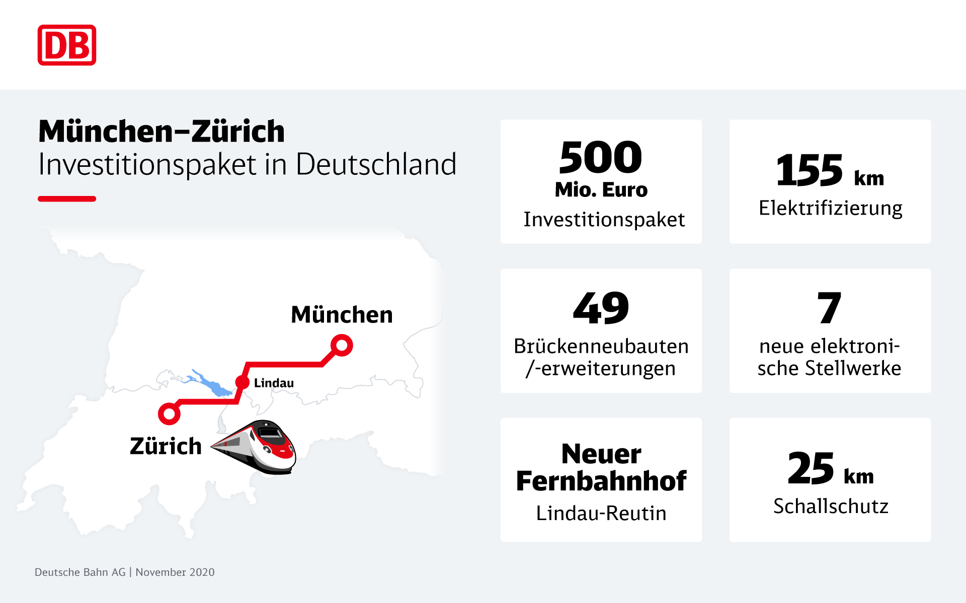 Quelle: Deutsche Bahn AG