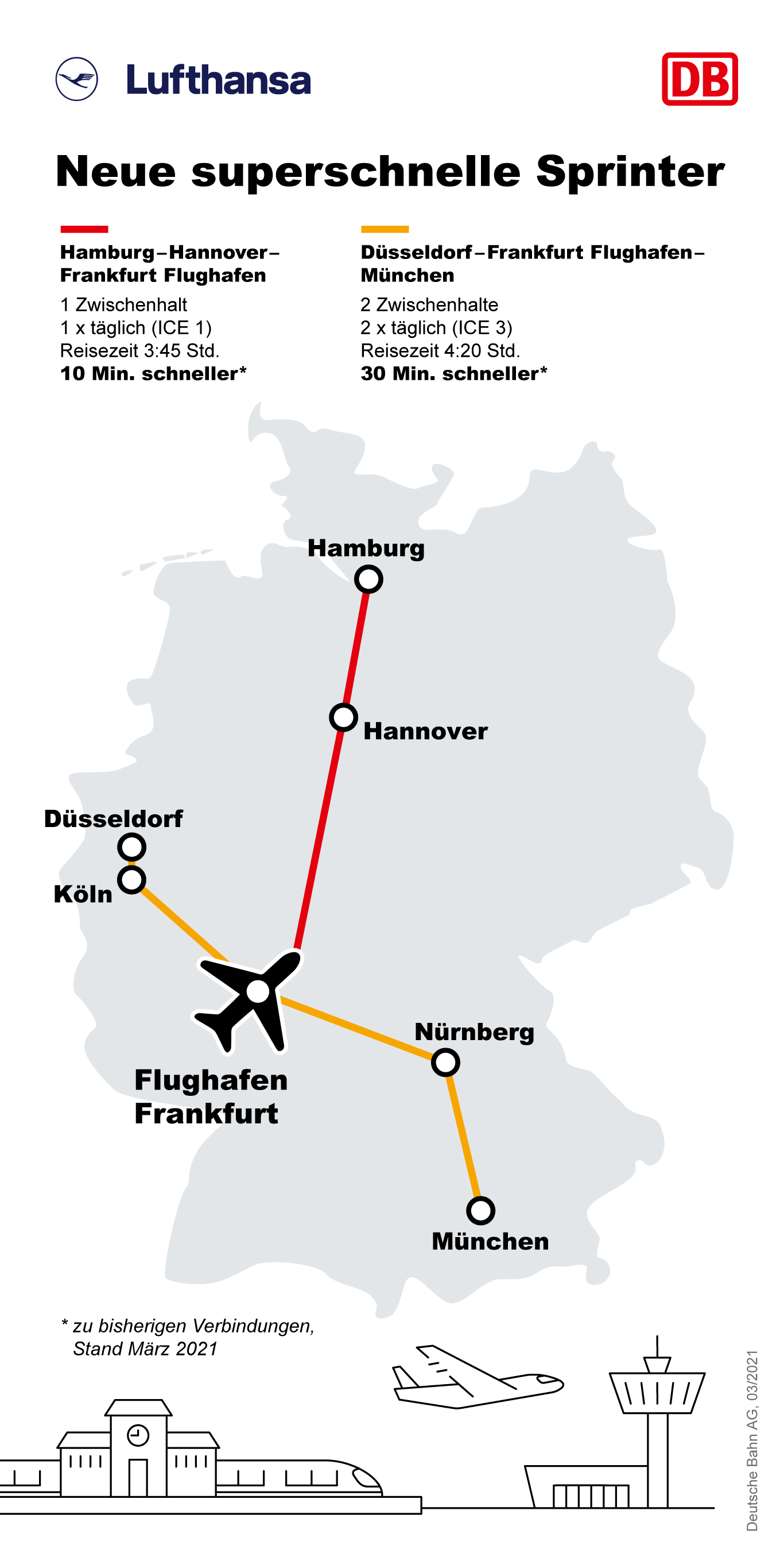 Quelle: DB AG