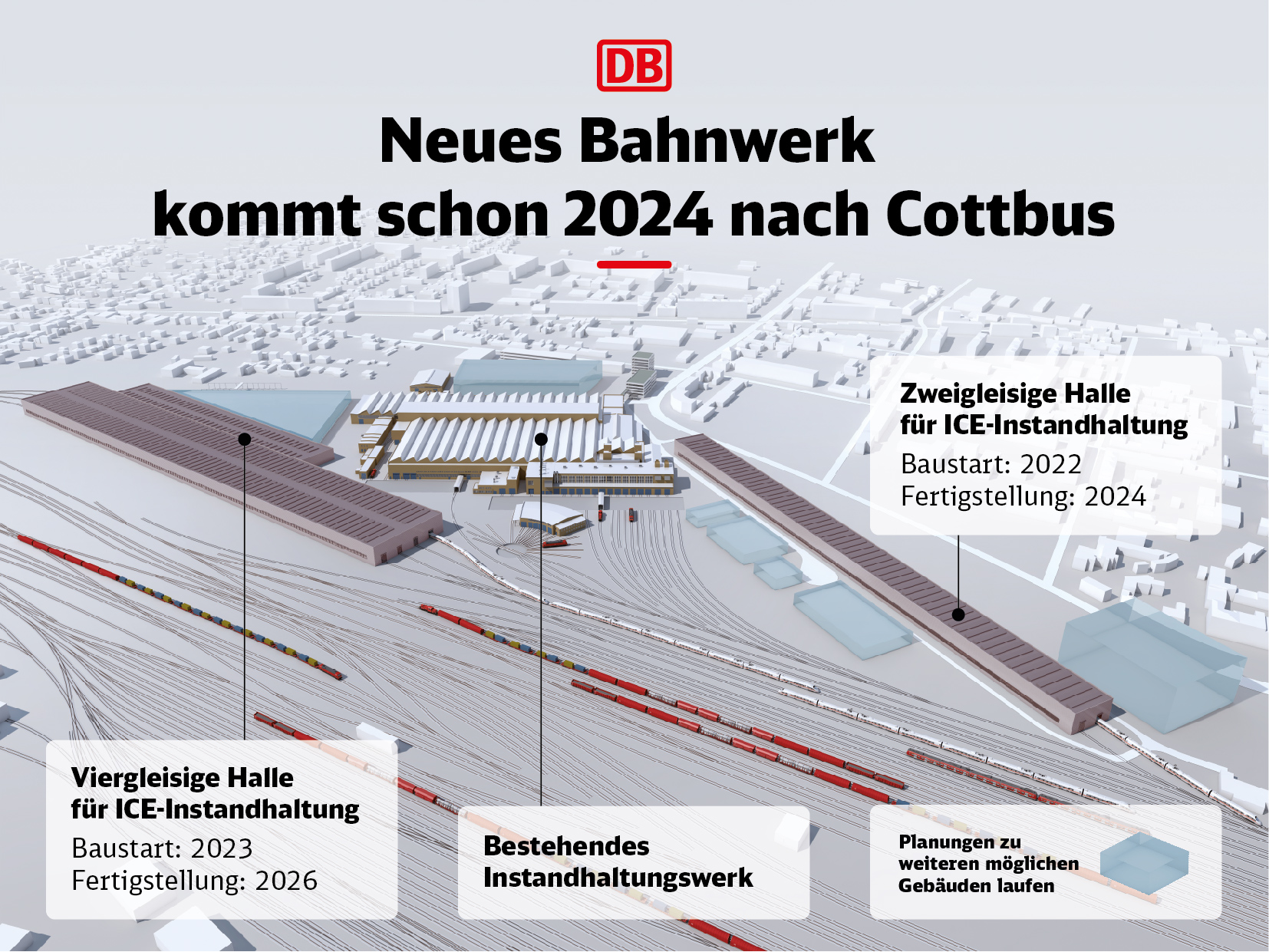 Quelle: DB AG