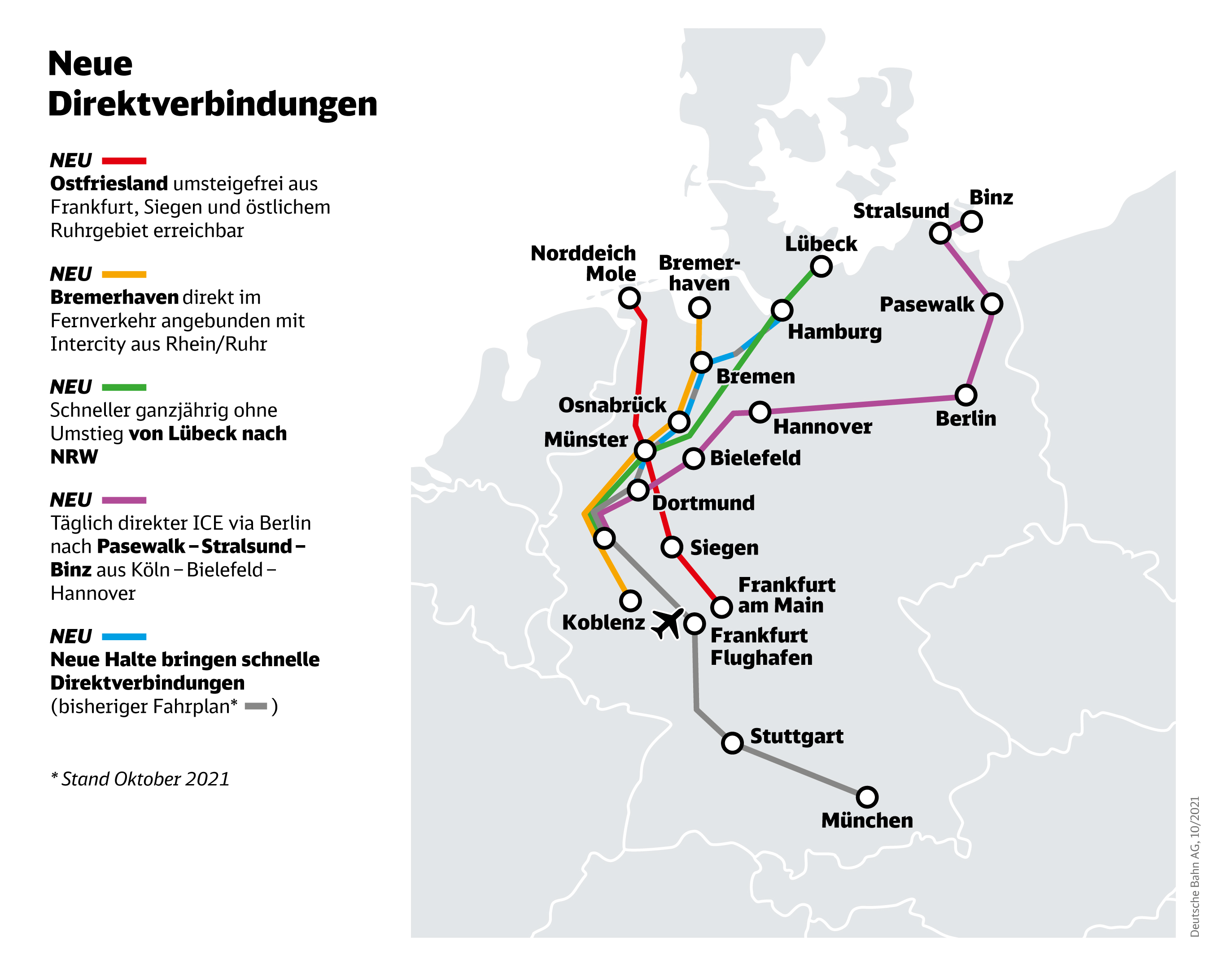 Schneller zwischen Metropolen, mehr Bahn in der Fläche neuer DB