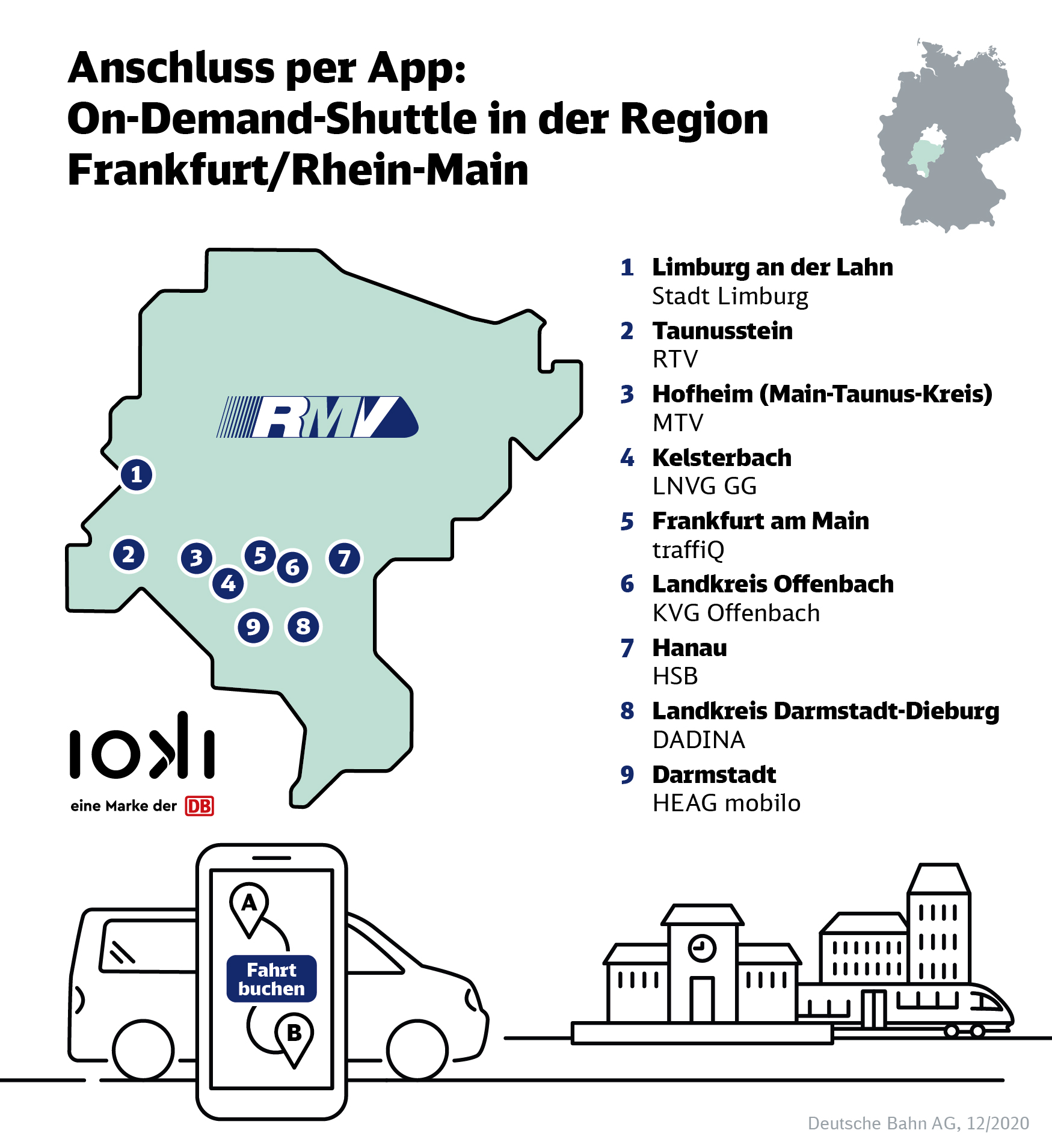 Quelle: DB AG