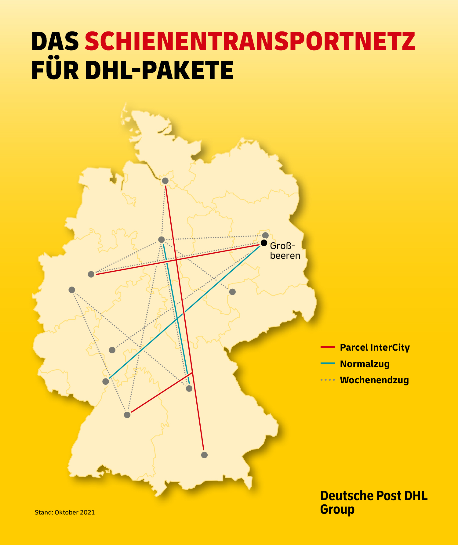 Grafik Schienentransportnetz für DHL-Pakete_Versand-001