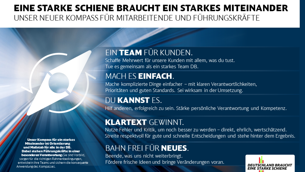 Quelle: DB AG