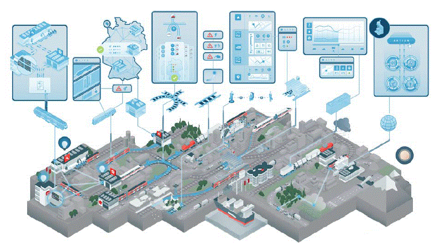 Digital Twin Vision DB