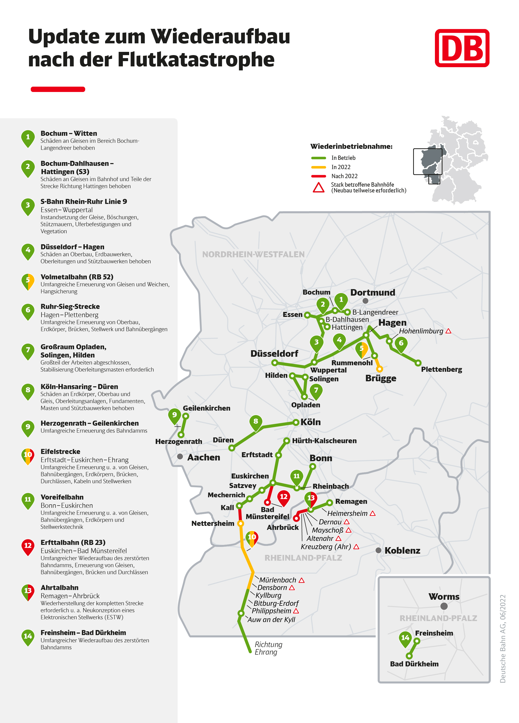 Quelle: Deutsche Bahn AG Update zum Wiederaufbau nach der Flutkatastrophe