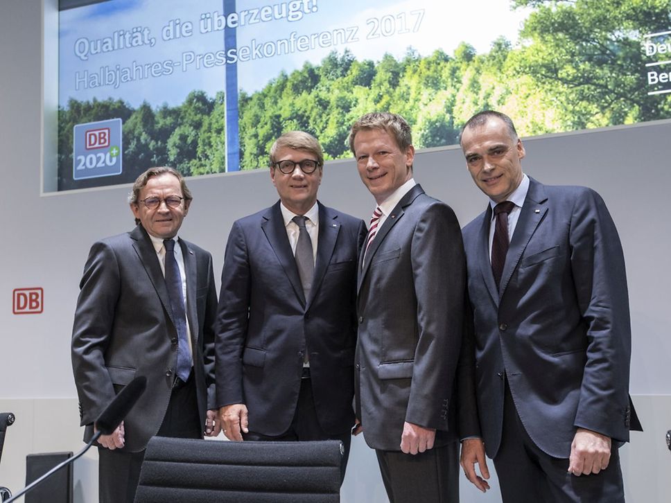Impressions of the Interim Results Press Conference