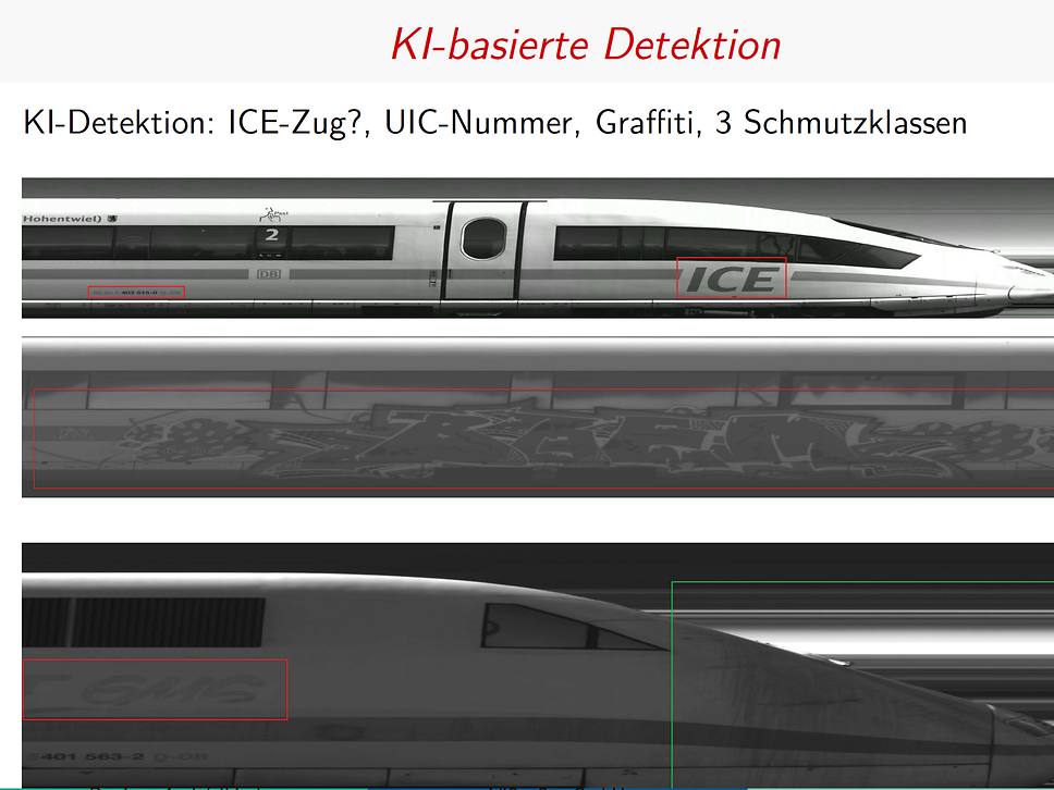 Quelle: ViSenSys Neuer Inhalt (3)