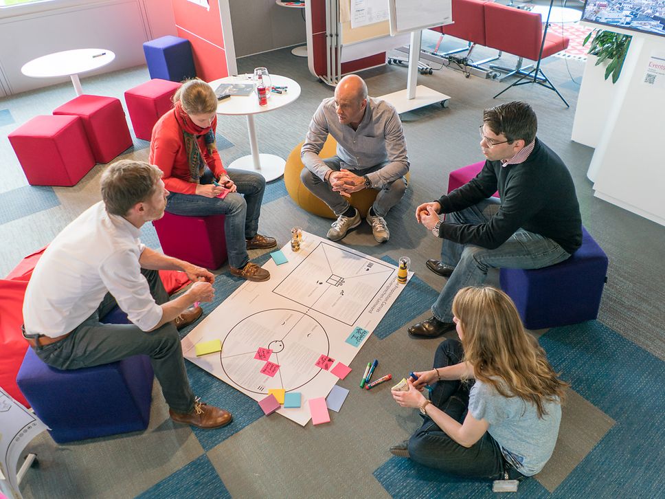 Business Canvas ist ein kreatives Tool, um neue Geschäftsmodelle oder Ideen zu testen. 