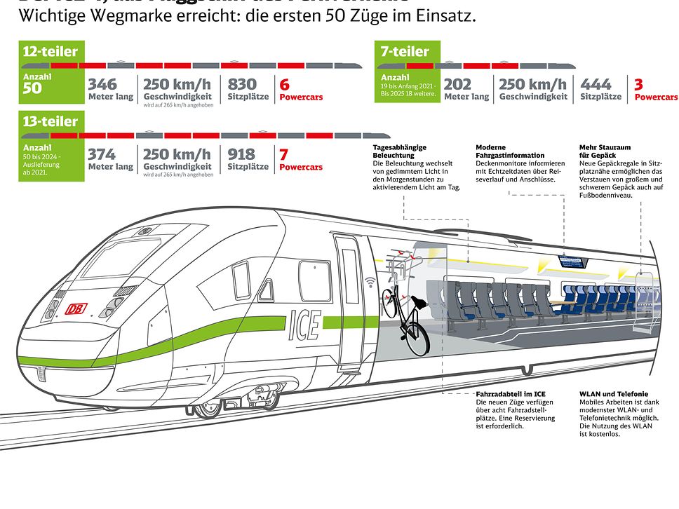 Neuer Inhalt (3)