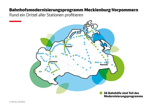 56 Bahnhöfe sind Teil des Bahnhofsmodernisierungsprogramm in Mecklenburg-Vorpommern (Quelle: DB AG)