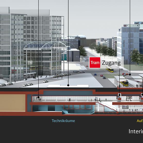 Berlin Hbf mit ICE-Ausfahrt