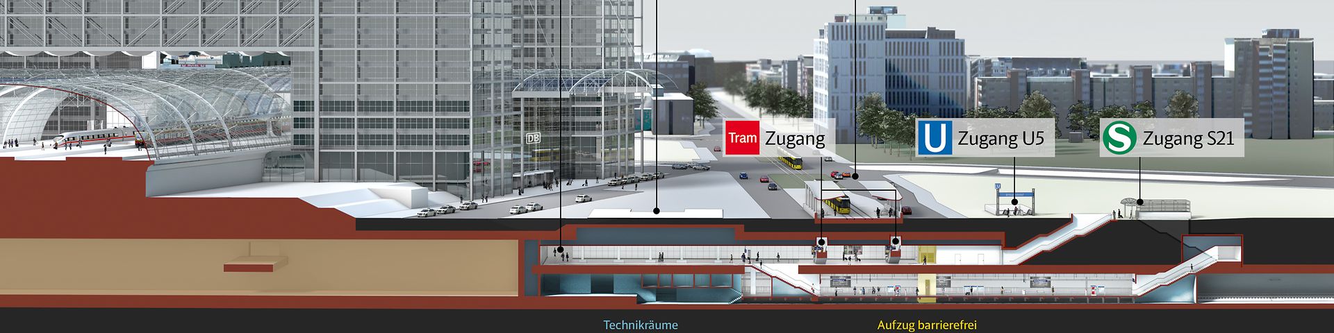 Berlin Hbf mit ICE-Ausfahrt